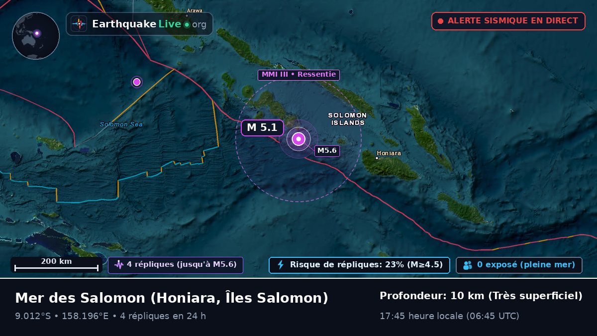 Mer des Salomon (Îles Salomon)
