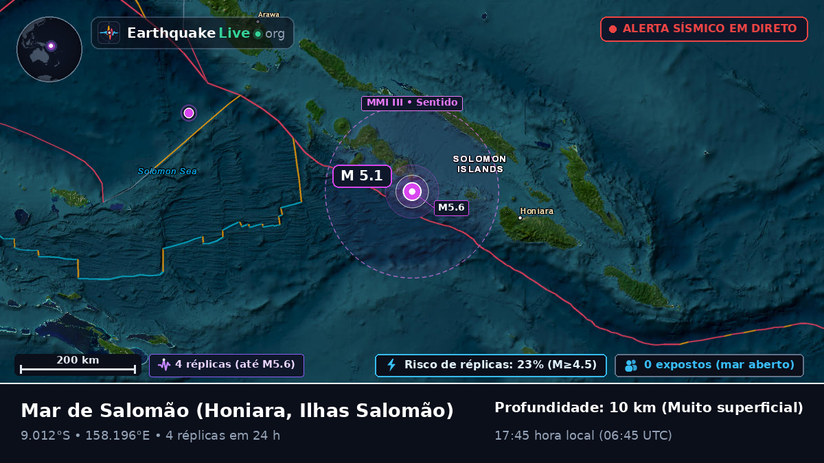 Mar de Salomão (Ilhas Salomão)