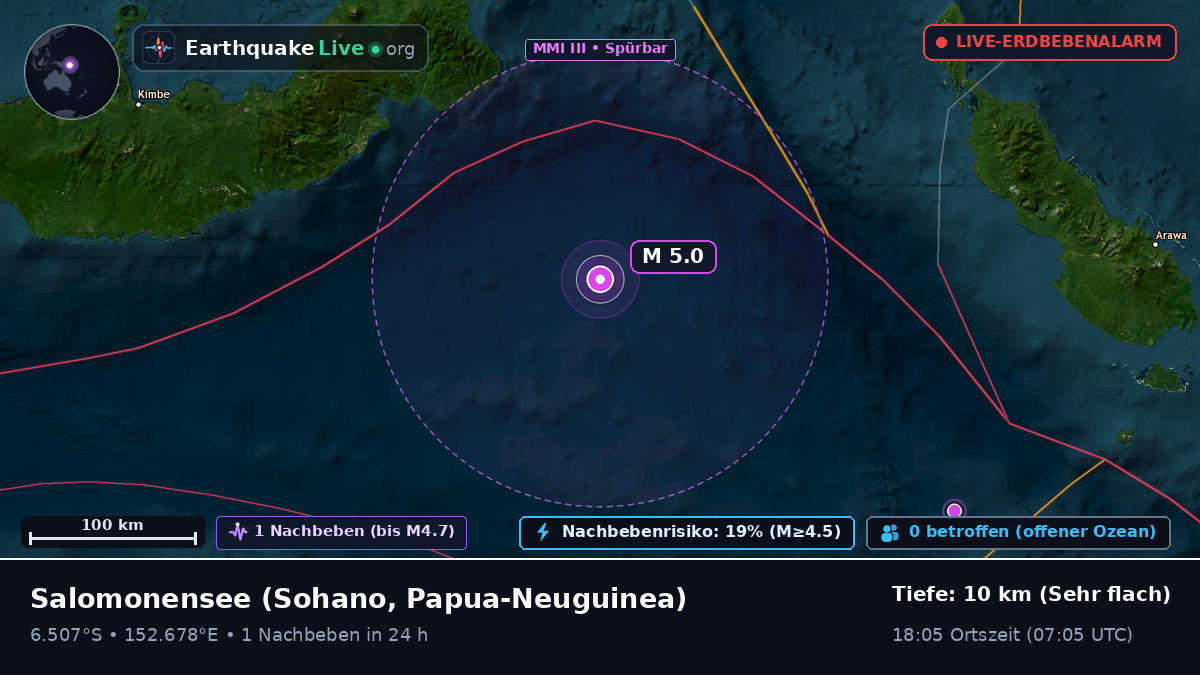 Salomonensee (Papua-Neuguinea)