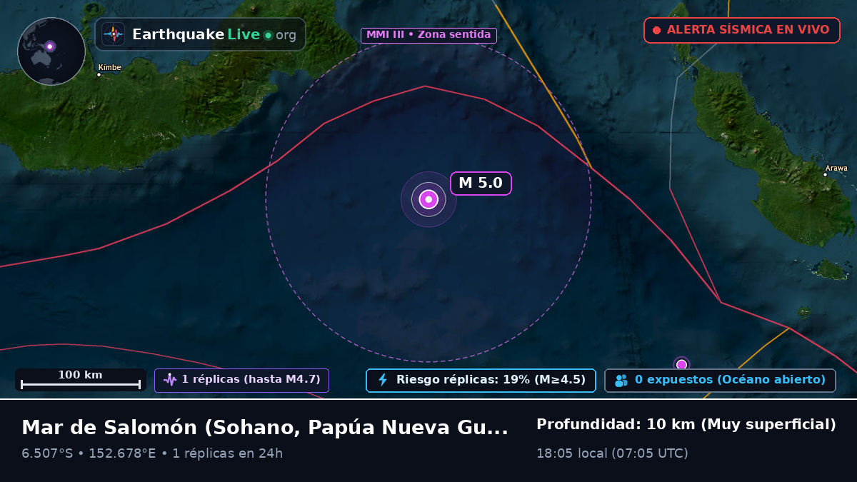 Mar de Salomón (Papúa Nueva Guinea)