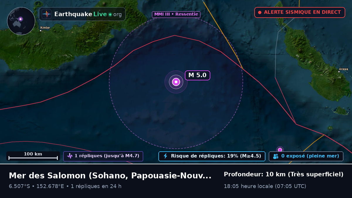 Mer des Salomon (Papouasie-Nouvelle-Guinée)