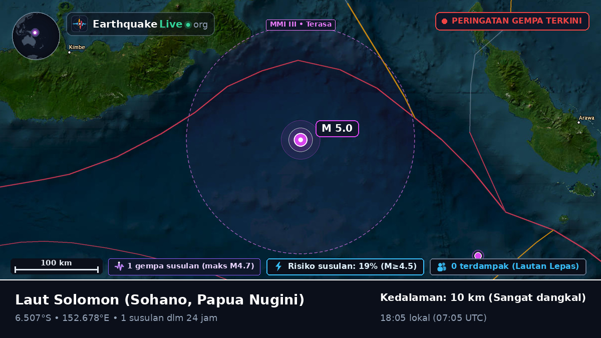Laut Solomon (Papua Nugini)