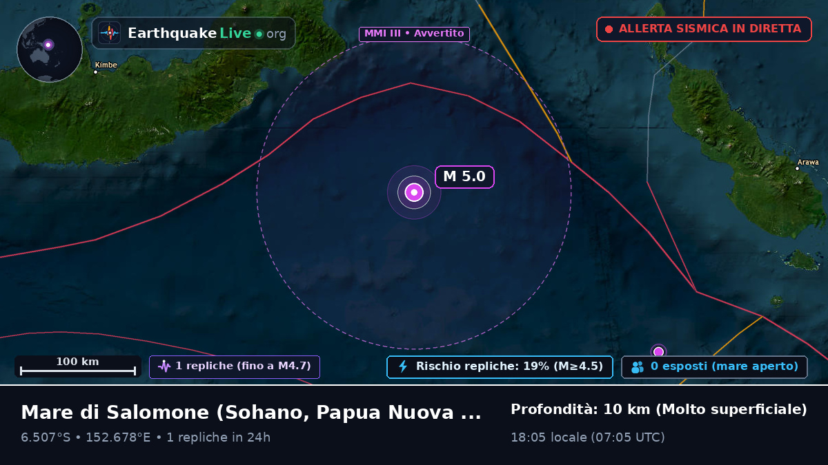 Mare di Salomone (Papua Nuova Guinea)