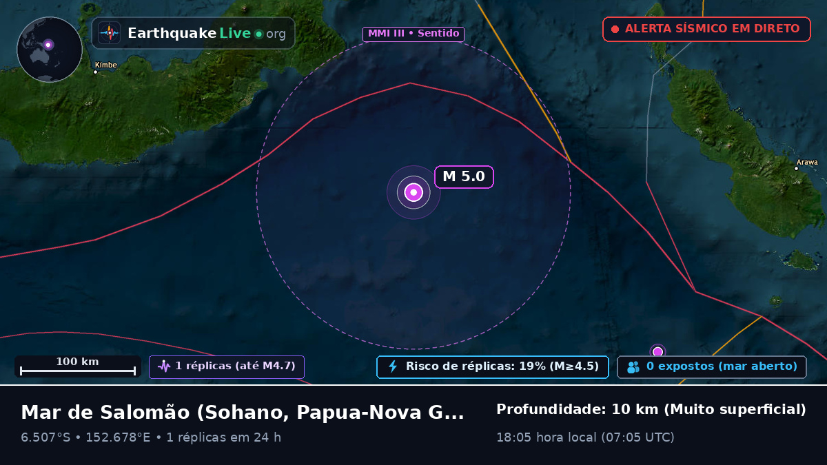 Mar de Salomão (Papua-Nova Guiné)