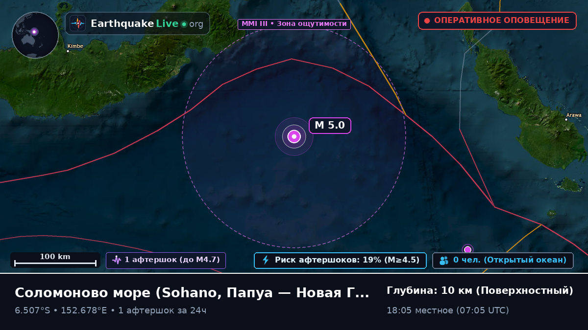 Соломоново море (Папуа — Новая Гвинея)
