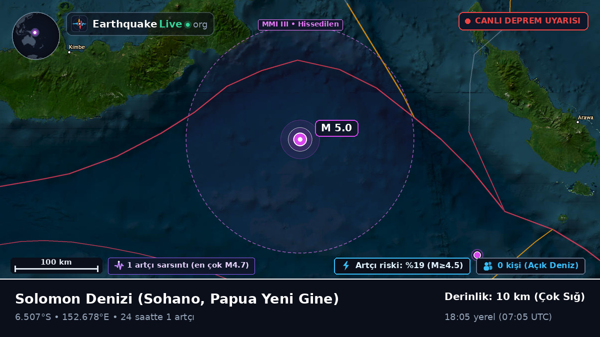 Solomon Denizi (Papua Yeni Gine)