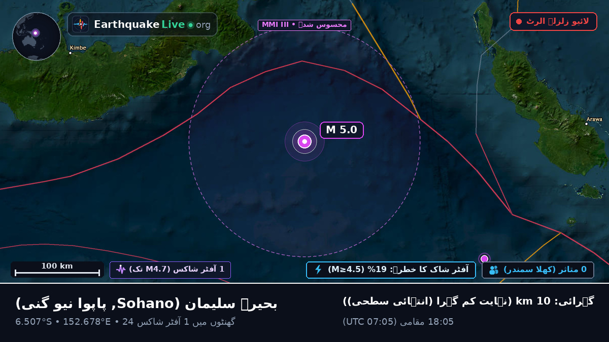 بحیرہ سلیمان (پاپوا نیو گنی)