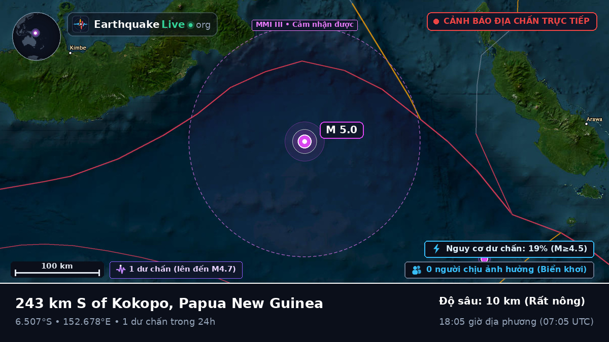 Biển Solomon (Papua New Guinea)