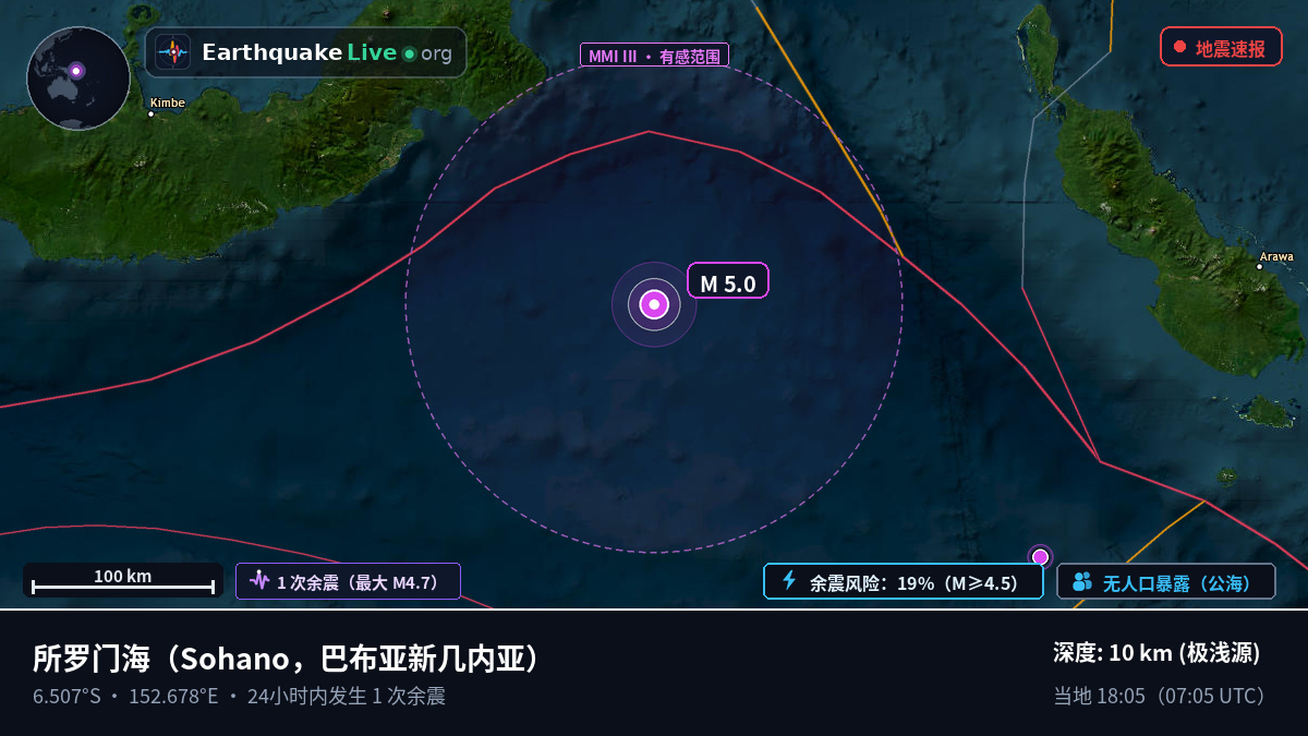 所罗门海 (巴布亚新几内亚)