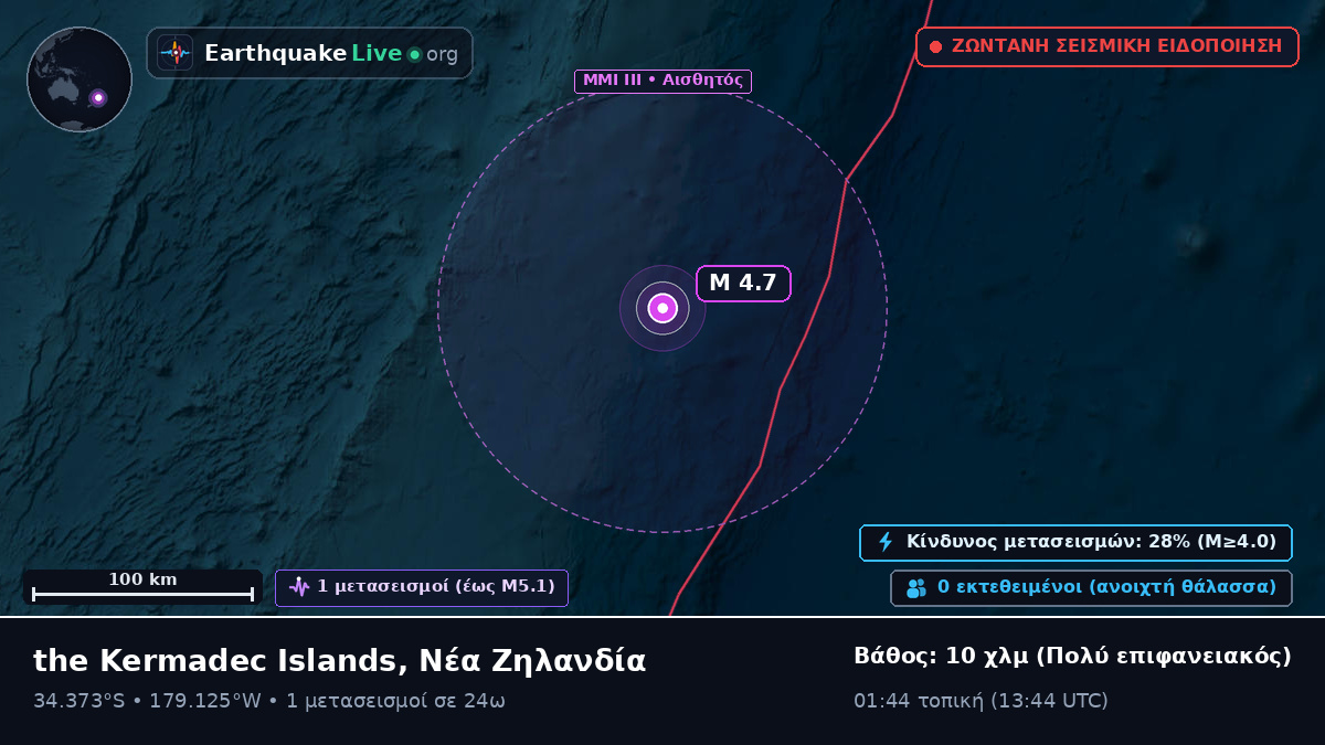 Νότιος Ειρηνικός Ωκεανός (Νέα Ζηλανδία)