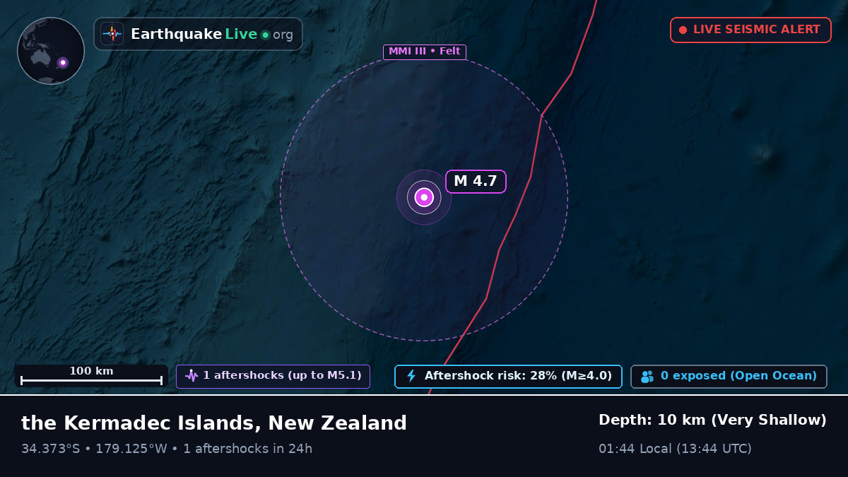 South Pacific Ocean (New Zealand)