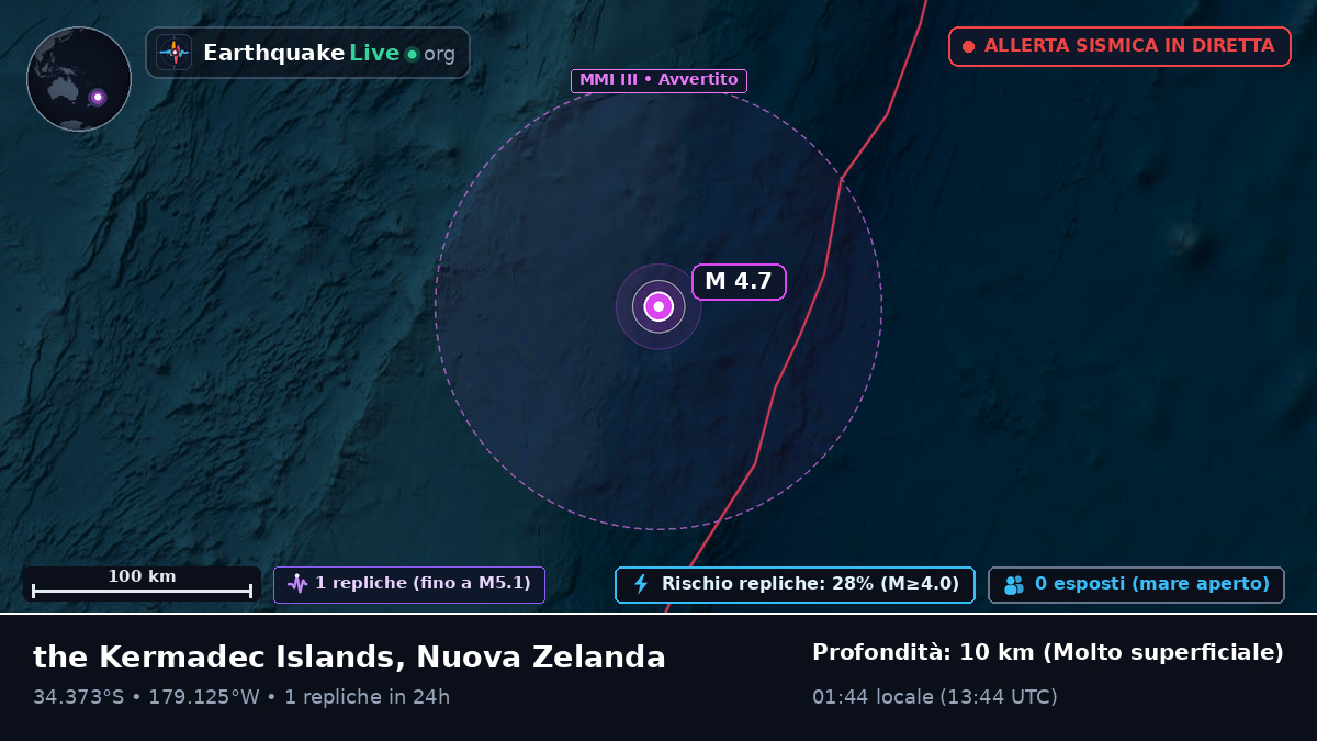 Oceano Pacifico meridionale (Nuova Zelanda)