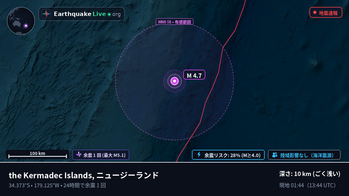 南太平洋 (ニュージーランド)