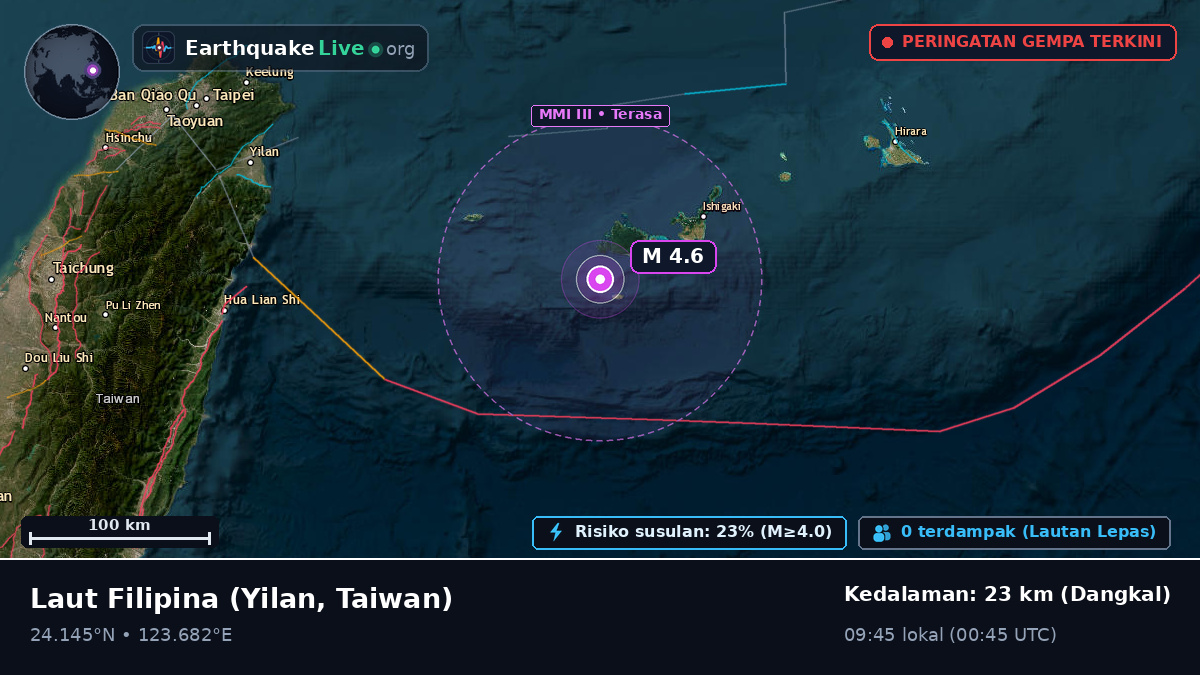 Laut Filipina (Taiwan)