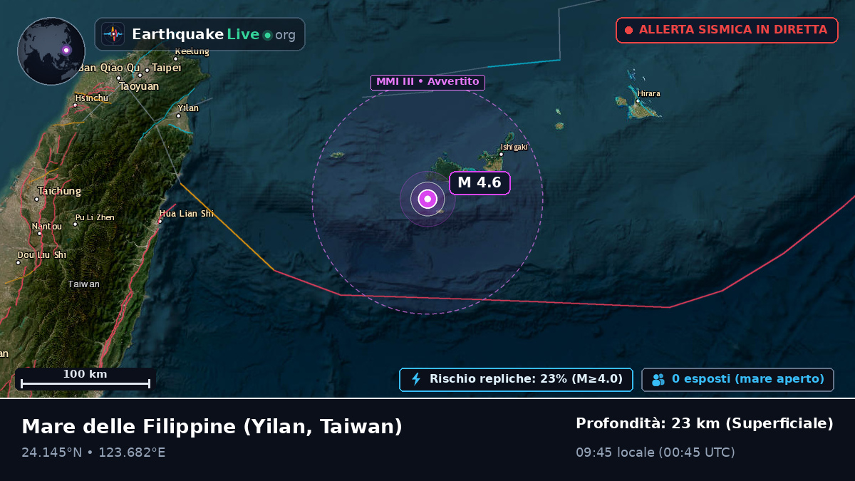 Mare delle Filippine (Taiwan)