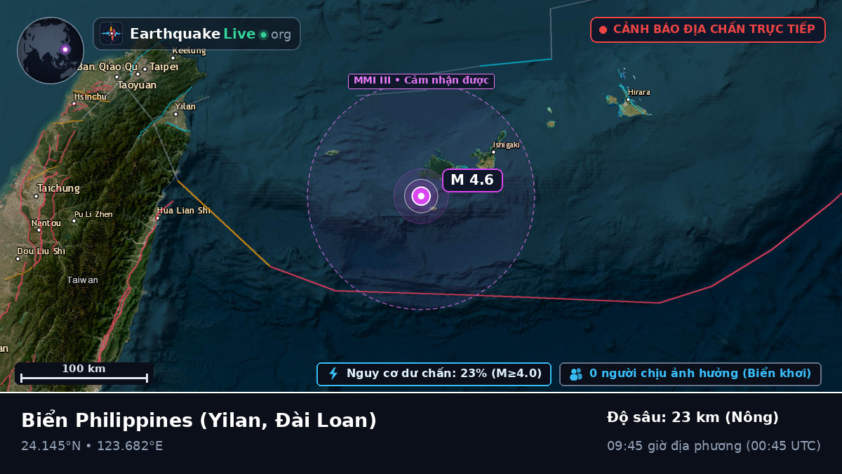 Biển Philippines (Đài Loan)