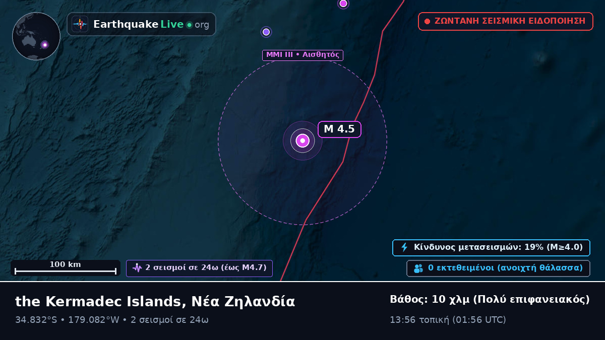 Νότιος Ειρηνικός Ωκεανός (Νέα Ζηλανδία)