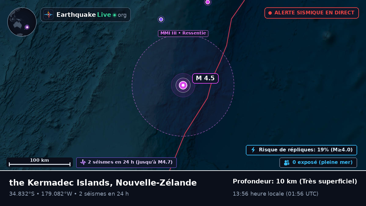 Océan Pacifique Sud (Nouvelle-Zélande)