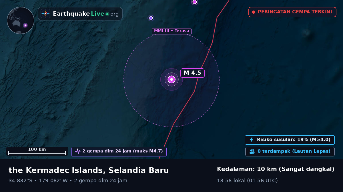 Samudra Pasifik Selatan (Selandia Baru)