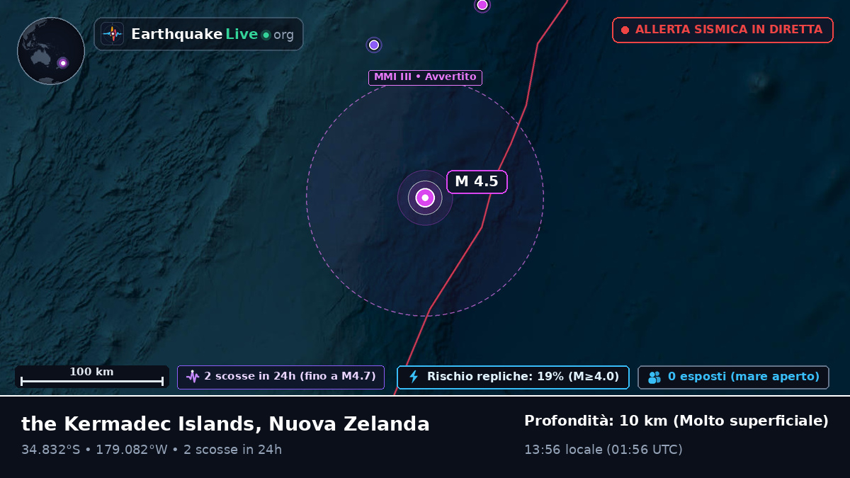 Oceano Pacifico meridionale (Nuova Zelanda)