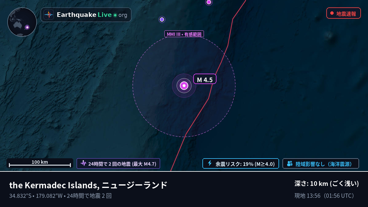 南太平洋 (ニュージーランド)