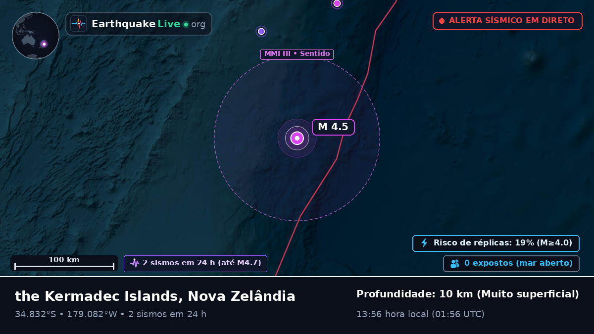 Oceano Pacífico Sul (Nova Zelândia)