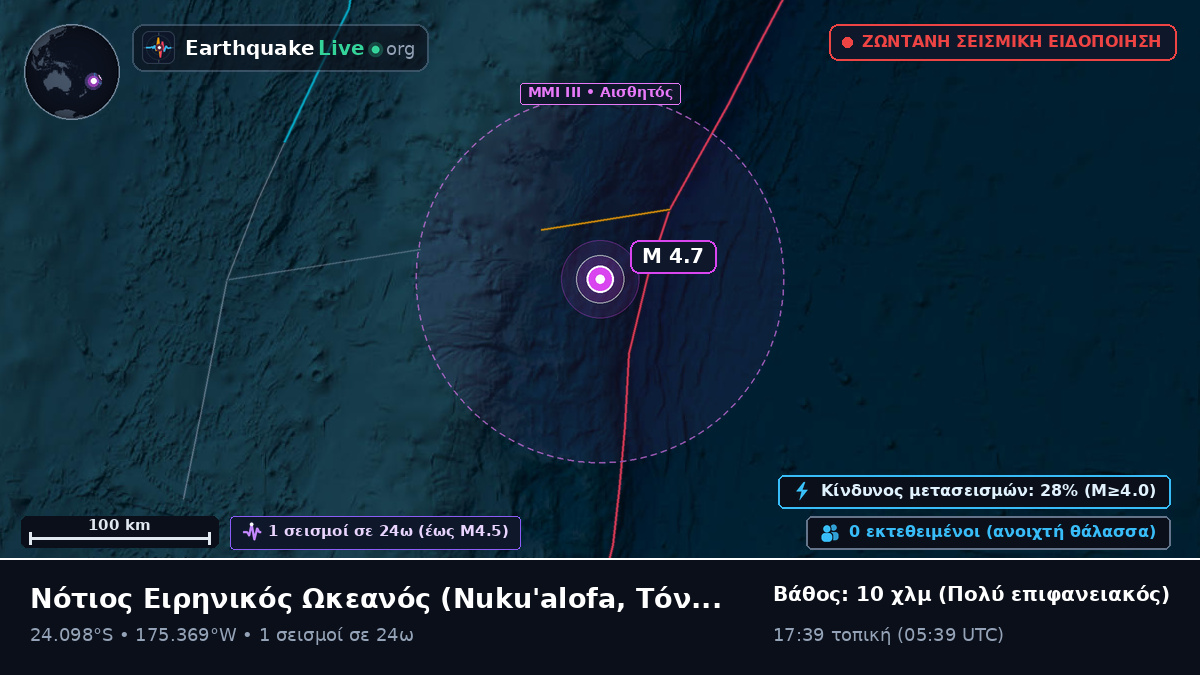 Νότιος Ειρηνικός Ωκεανός (Τόνγκα)