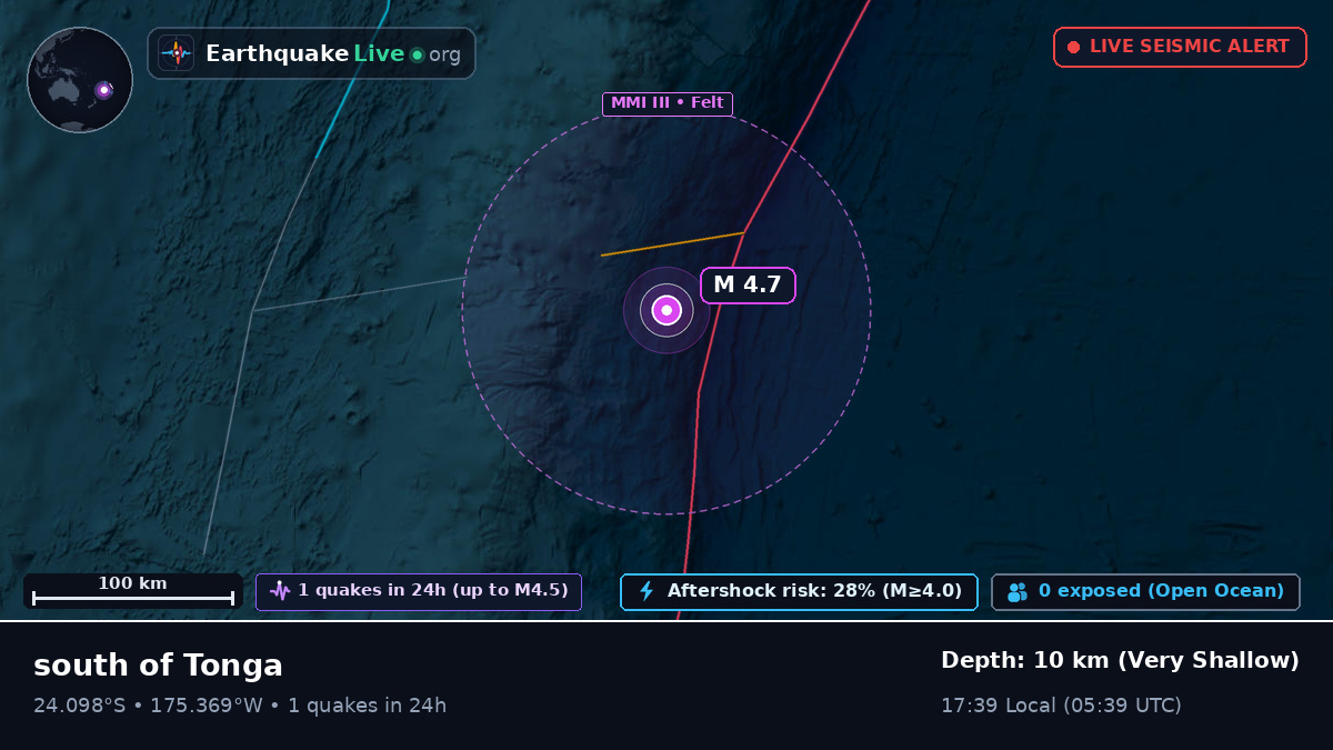 South Pacific Ocean (Tonga)