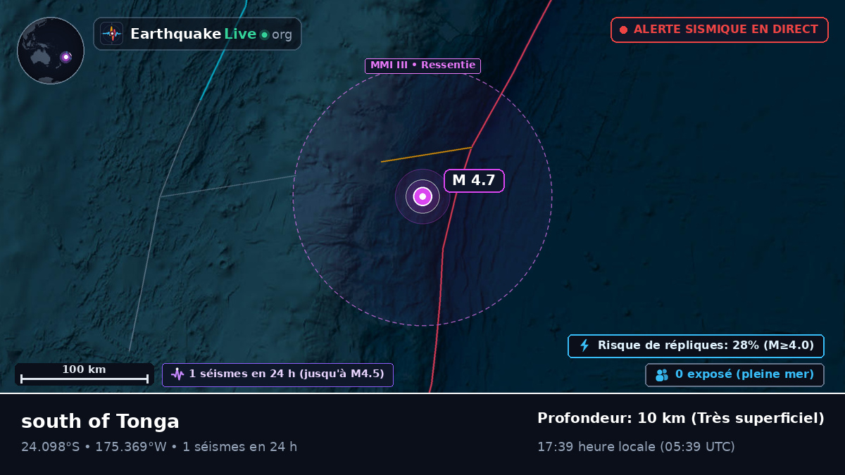 Océan Pacifique Sud (Tonga)