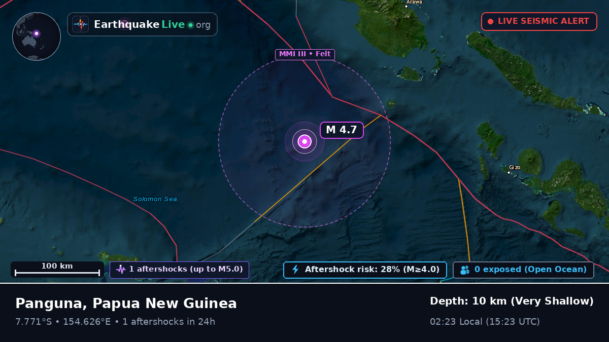 Solomon Sea (Papua New Guinea)