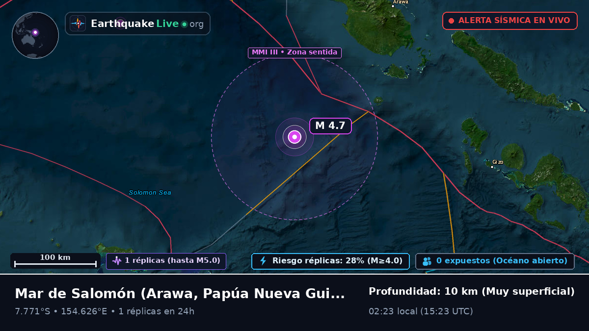Mar de Salomón (Papúa Nueva Guinea)