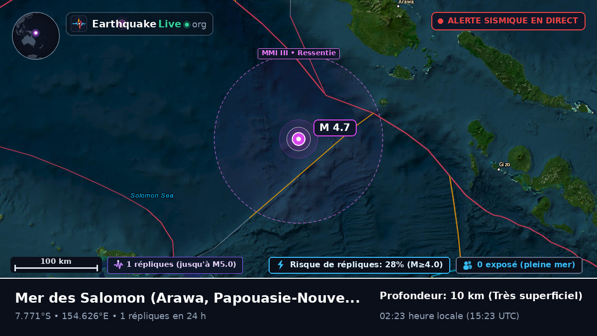 Mer des Salomon (Papouasie-Nouvelle-Guinée)