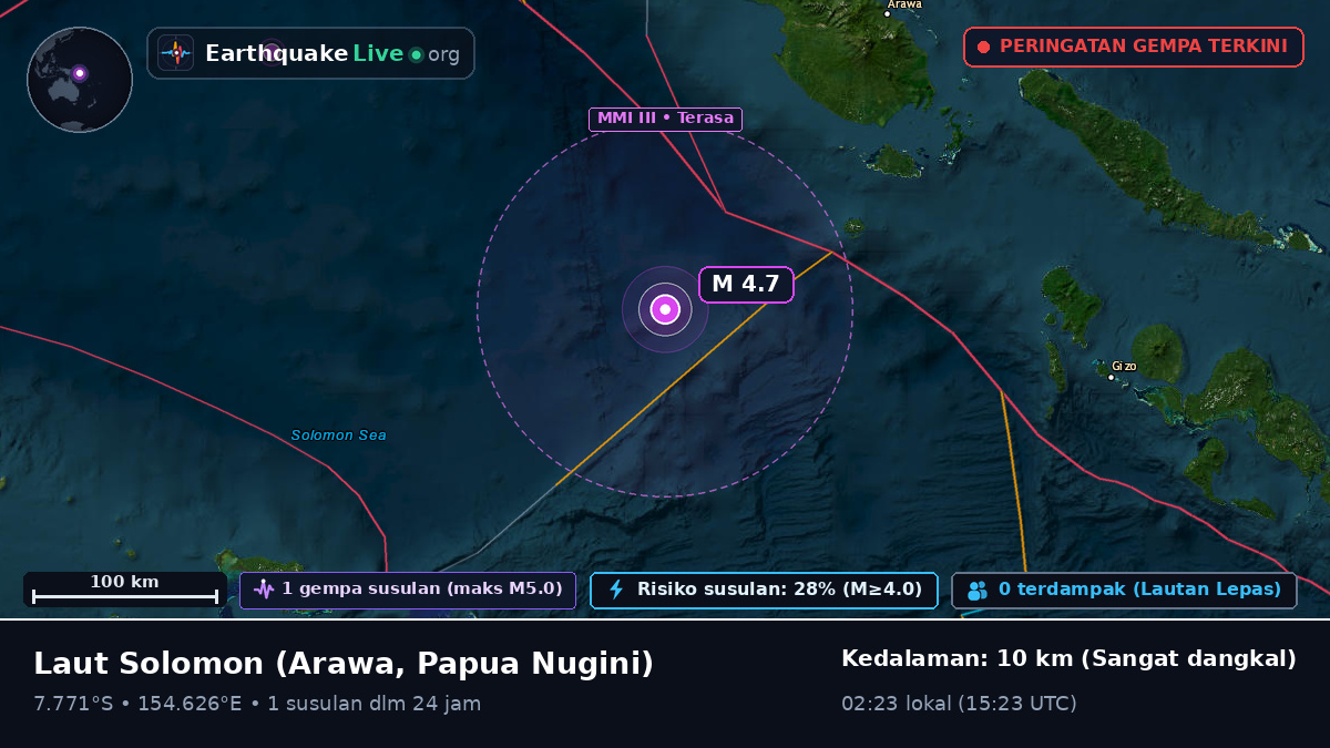 Laut Solomon (Papua Nugini)