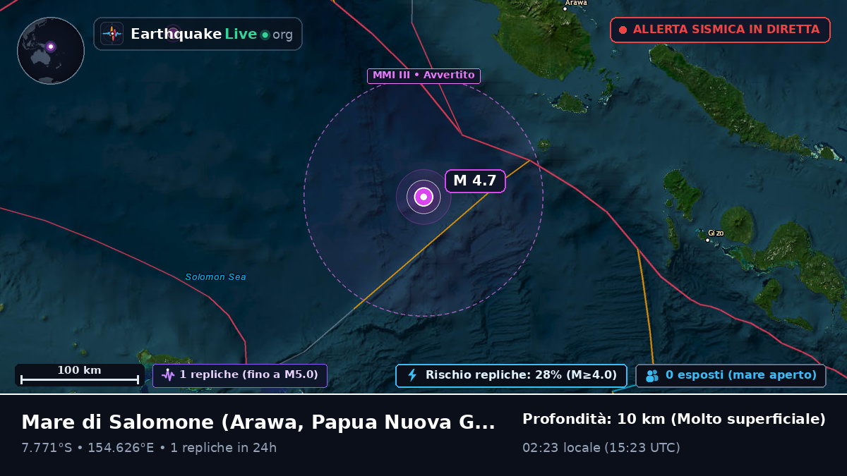 Mare di Salomone (Papua Nuova Guinea)