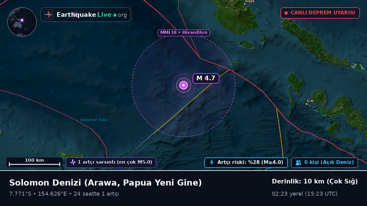 Solomon Denizi (Papua Yeni Gine)
