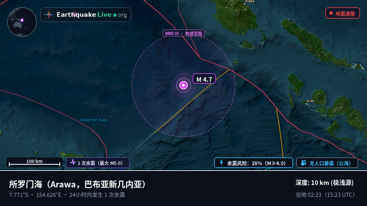 所罗门海 (巴布亚新几内亚)