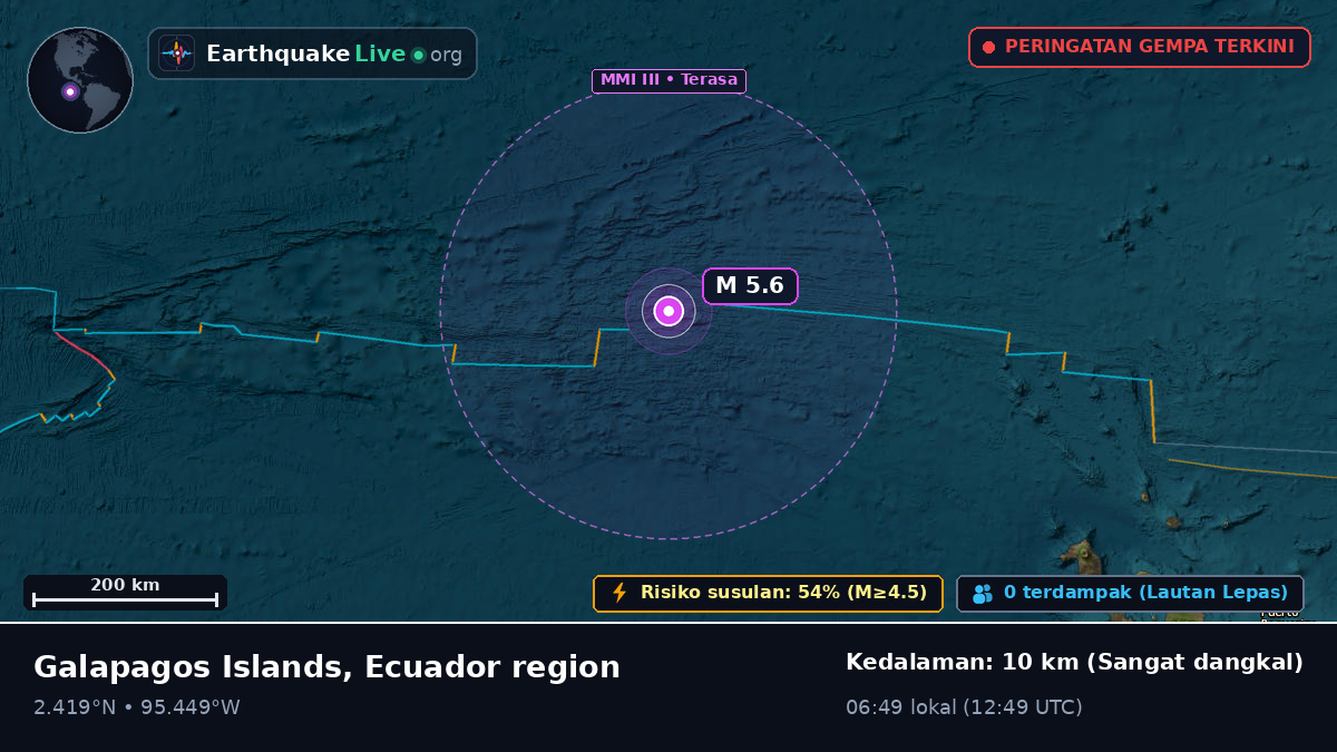 Samudra Atlantik Utara (Ekuador)