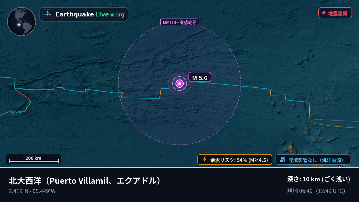 北大西洋 (エクアドル)