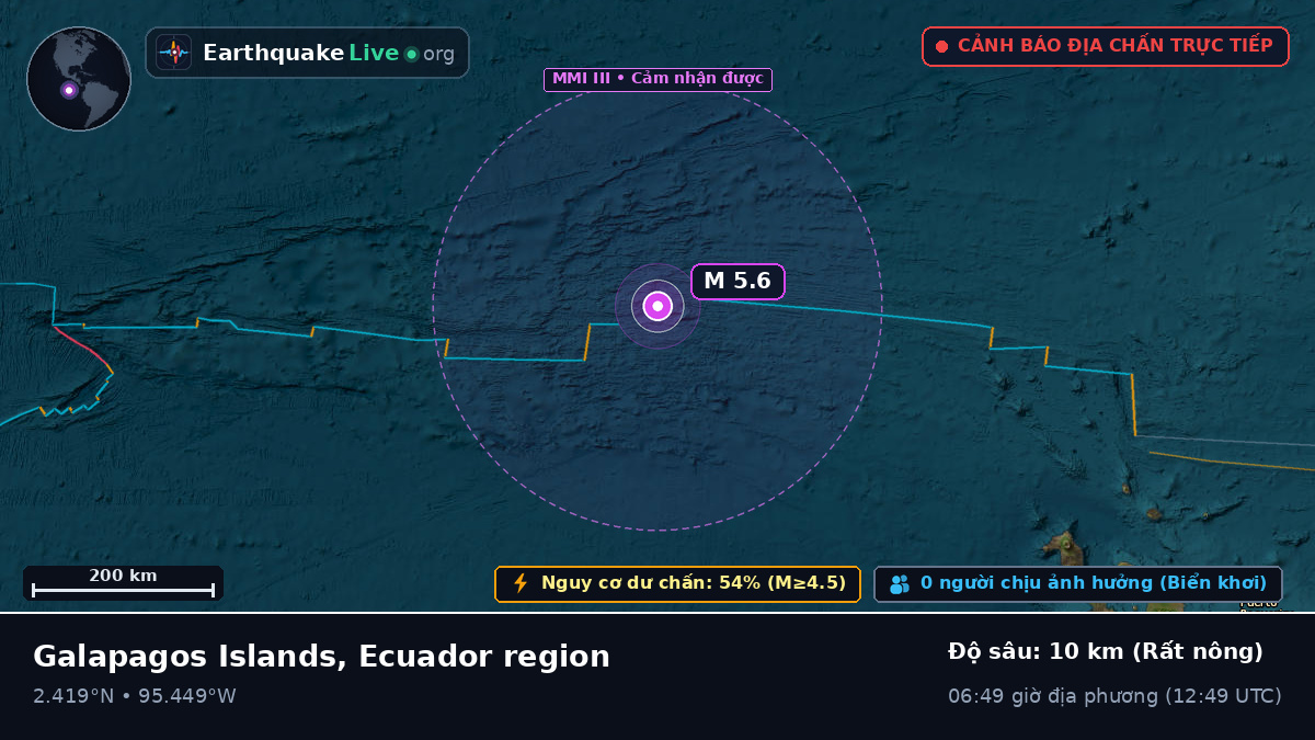 Bắc Đại Tây Dương (Ecuador)