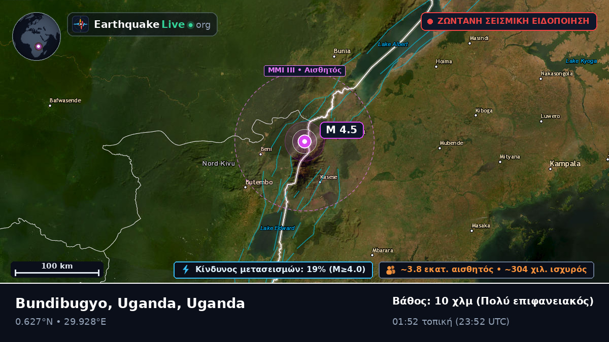 Kabarole, Uganda