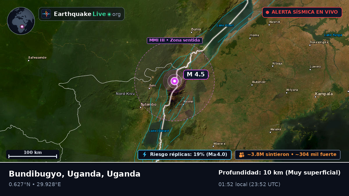 Kabarole, Uganda