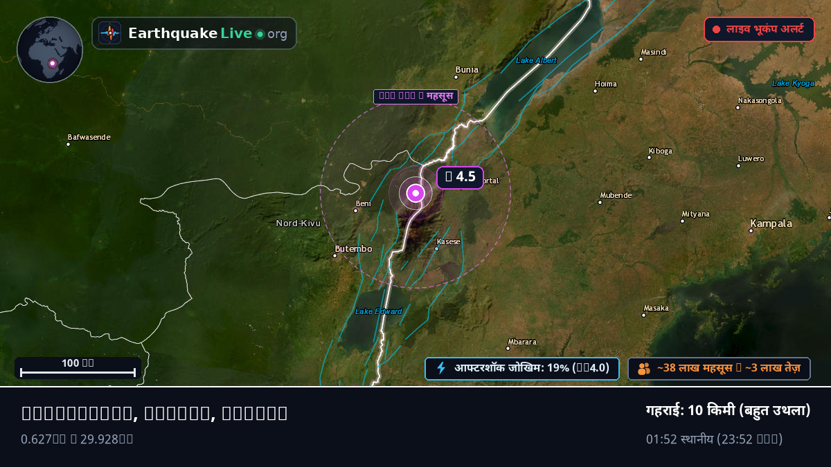 Kabarole, Uganda