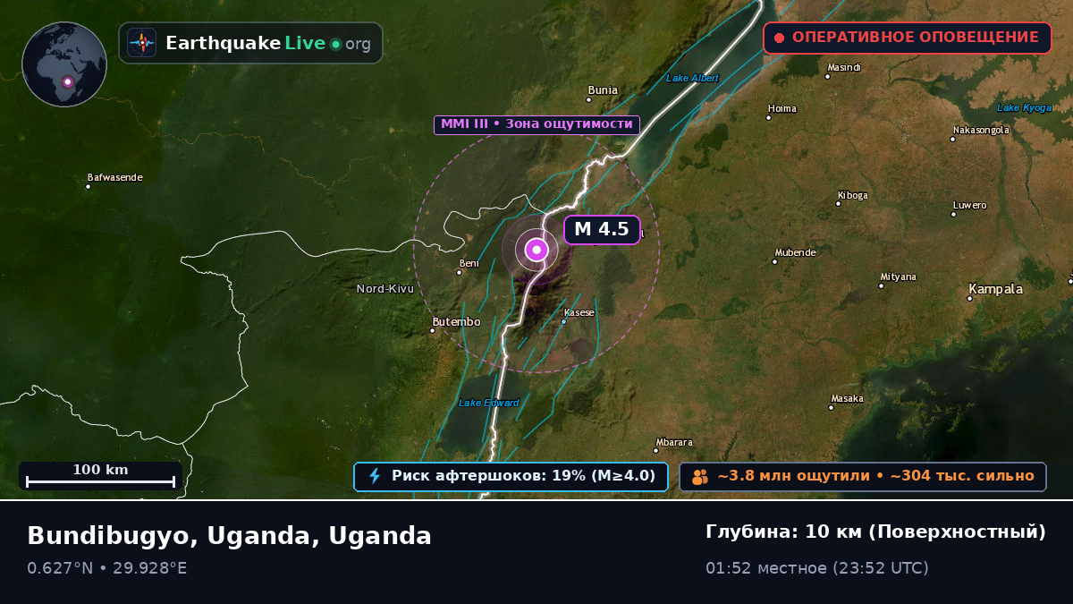 Kabarole, Uganda