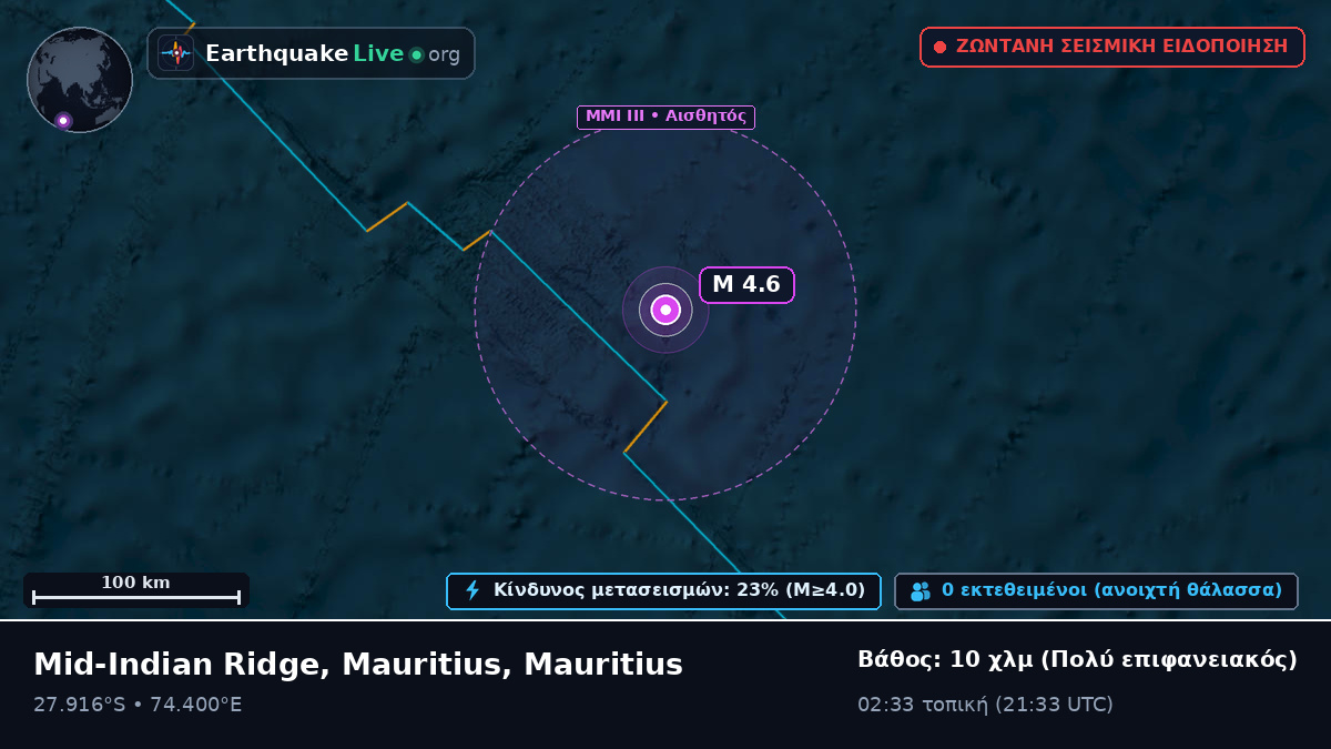 Ινδικός Ωκεανός (Mauritius)
