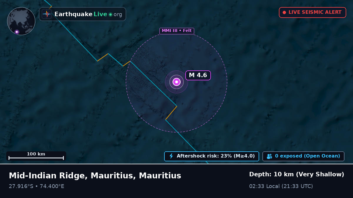 Indian Ocean (Mauritius)