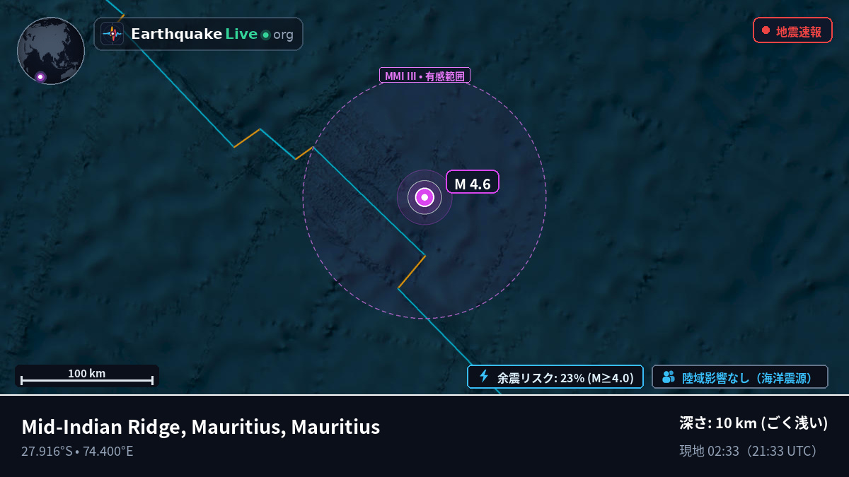 インド洋 (Mauritius)
