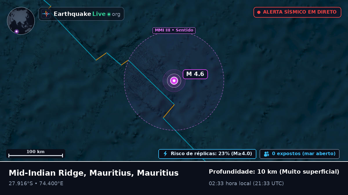 Oceano Índico (Mauritius)