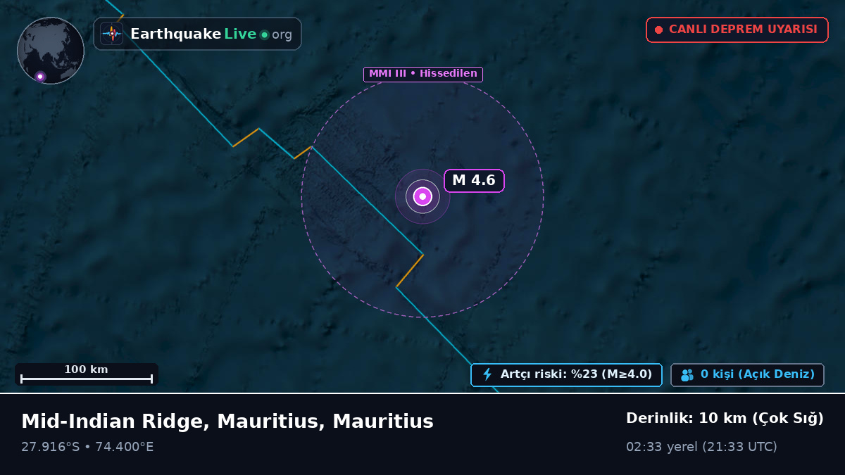 Hint Okyanusu (Mauritius)