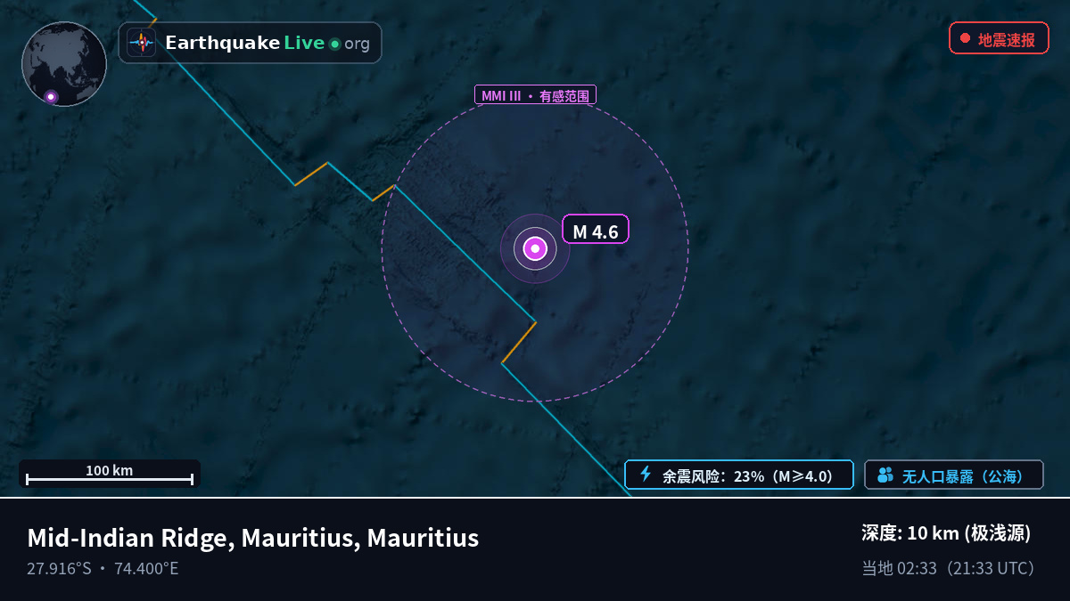 印度洋 (Mauritius)