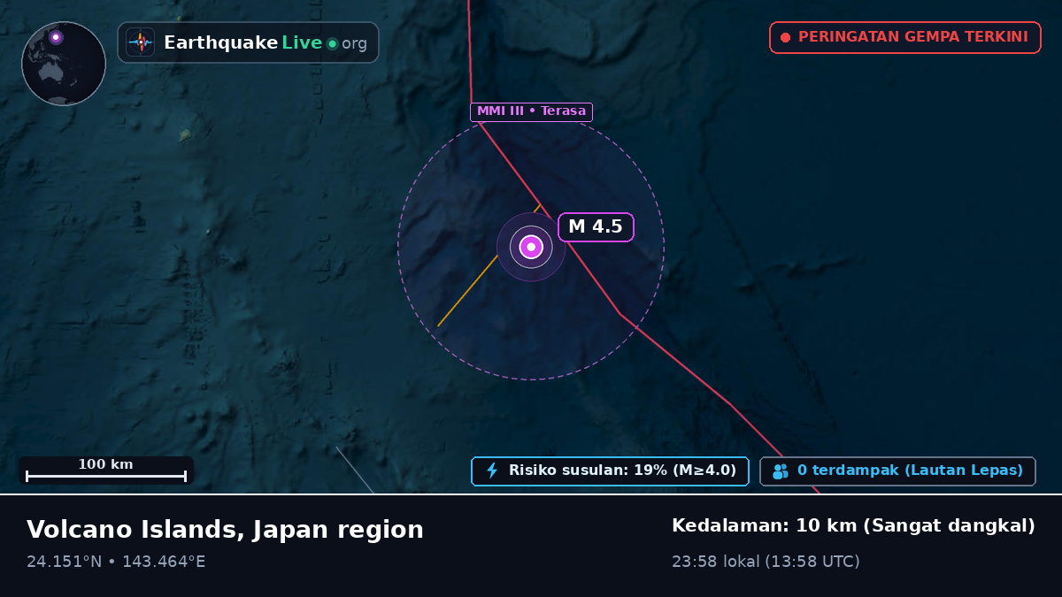 Laut Filipina (Northern Mariana Islands)